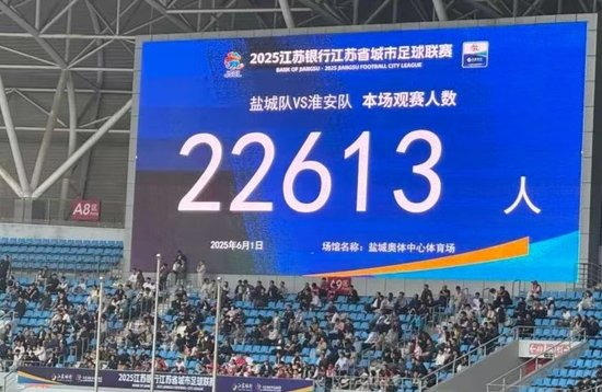 苏超场均8798人超中甲,22198人见证徐州vs连云港爆棚 苏超场均8798人超中甲,22198人见证徐州vs连云港爆棚