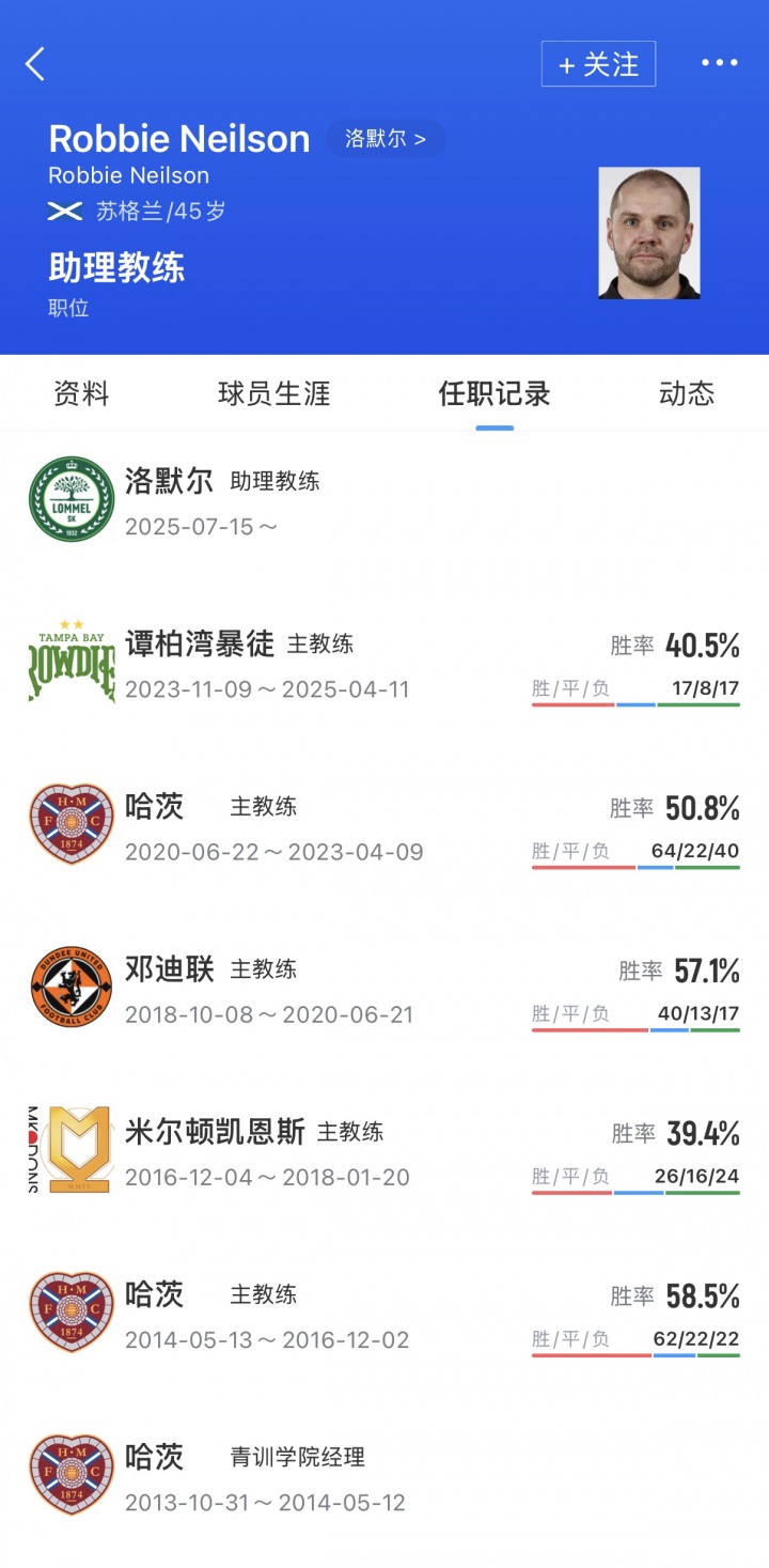 深圳新鹏城新帅确认:45岁苏格兰人罗比·尼尔森,来自曼城卫星队 深圳新鹏城新帅确认:45岁苏格兰人罗比·尼尔森,来自曼城卫星队