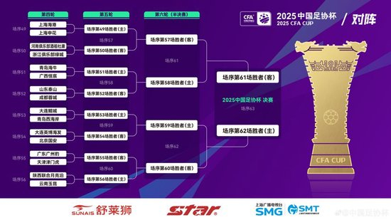 海港夏窗纠错：后腰补强能否挽救20周年庆典
