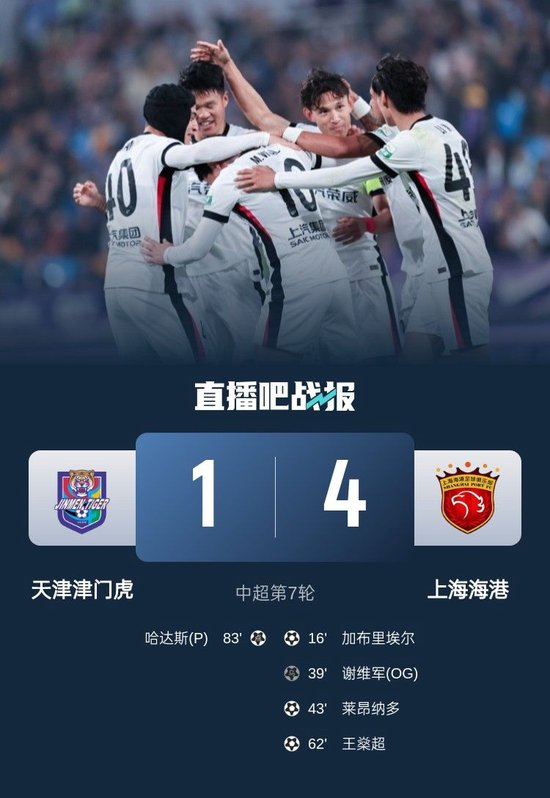 海港客场4-1津门虎 巴西三叉戟3球1助攻创赛季最佳