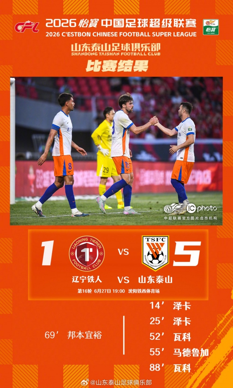 泽卡瓦科双响炮 山东泰山客场5-1大胜辽宁铁人
