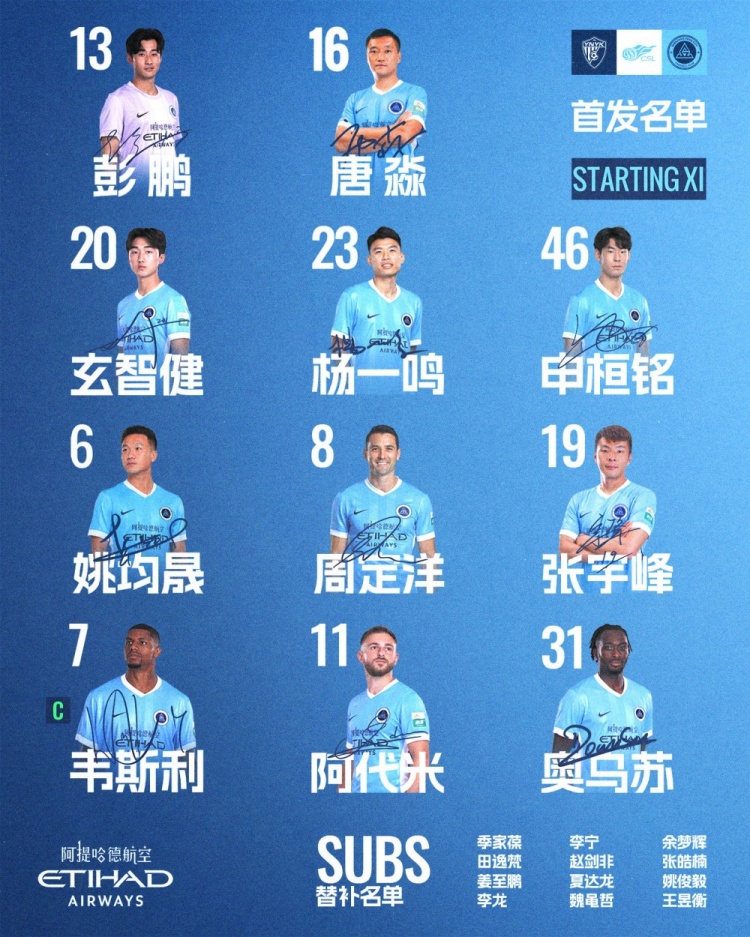 深圳新鹏城客战云南玉昆:周定洋、韦斯利领衔首发 深圳新鹏城客战云南玉昆:周定洋、韦斯利领衔首发