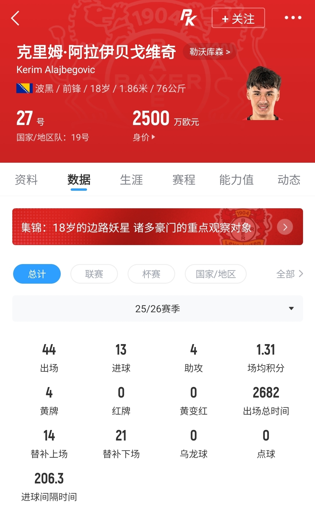 德天空：尤文总价4000万欧签阿拉伊贝戈维奇 击败切尔西那不勒斯