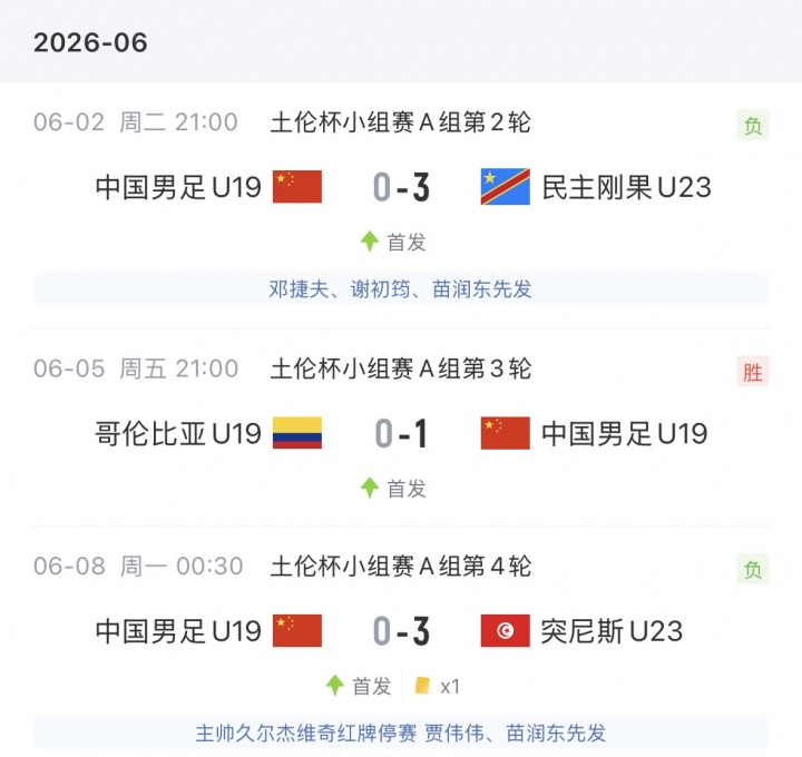 广州豹19岁混血小将黄晟豪打入处子球,此前随U19国足征战土伦杯 广州豹19岁混血小将黄晟豪打入处子球,此前随U19国足征战土伦杯