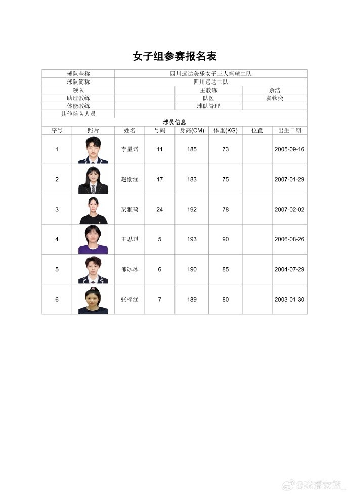职业、校园同场竞技 全国三篮锦标赛女子组名单出炉 职业、校园同场竞技 全国三篮锦标赛女子组名单出炉