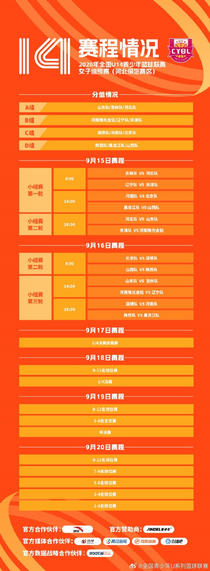 全国U14青少年篮球联赛女子组预赛将于9月15日至20日举行 全国U14青少年篮球联赛女子组预赛将于9月15日至20日举行